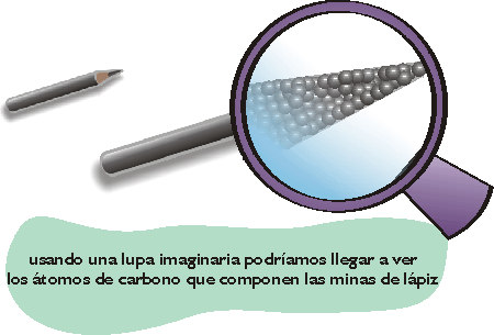 ATOMOS